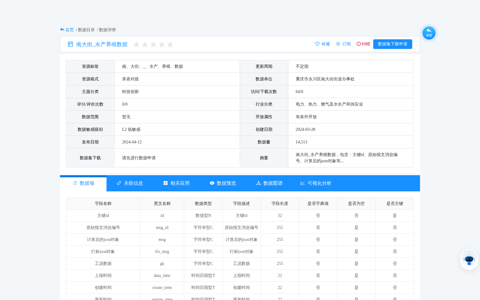 main_image_url