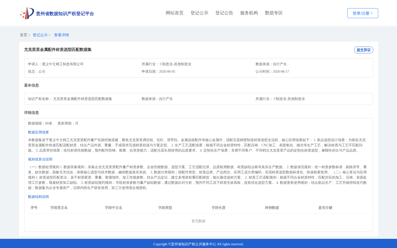尤克里里金属配件材质选型匹配数据集 数据集图片