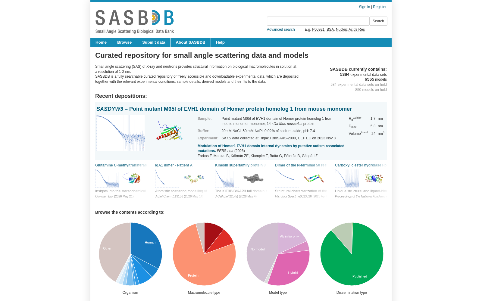SASBDB 数据集图片