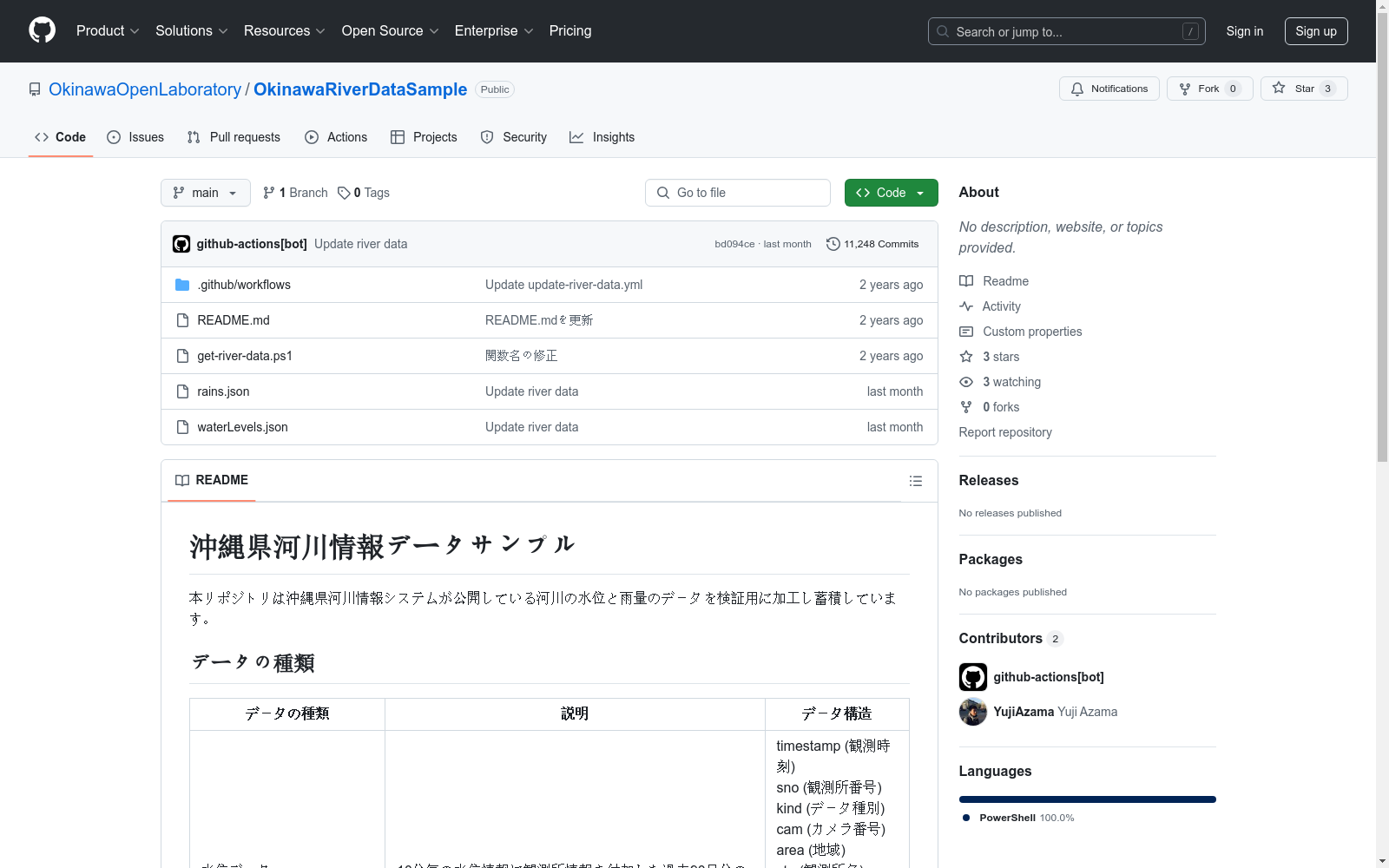 main_image_url