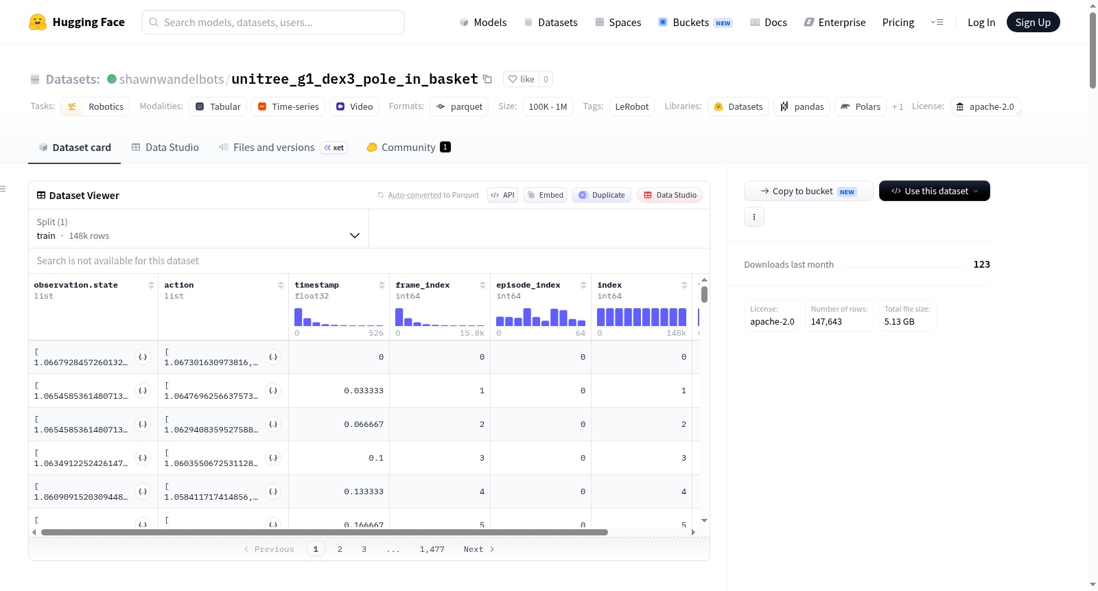 shawnwandelbots/unitree_g1_dex3_pole_in_basket 数据集图片