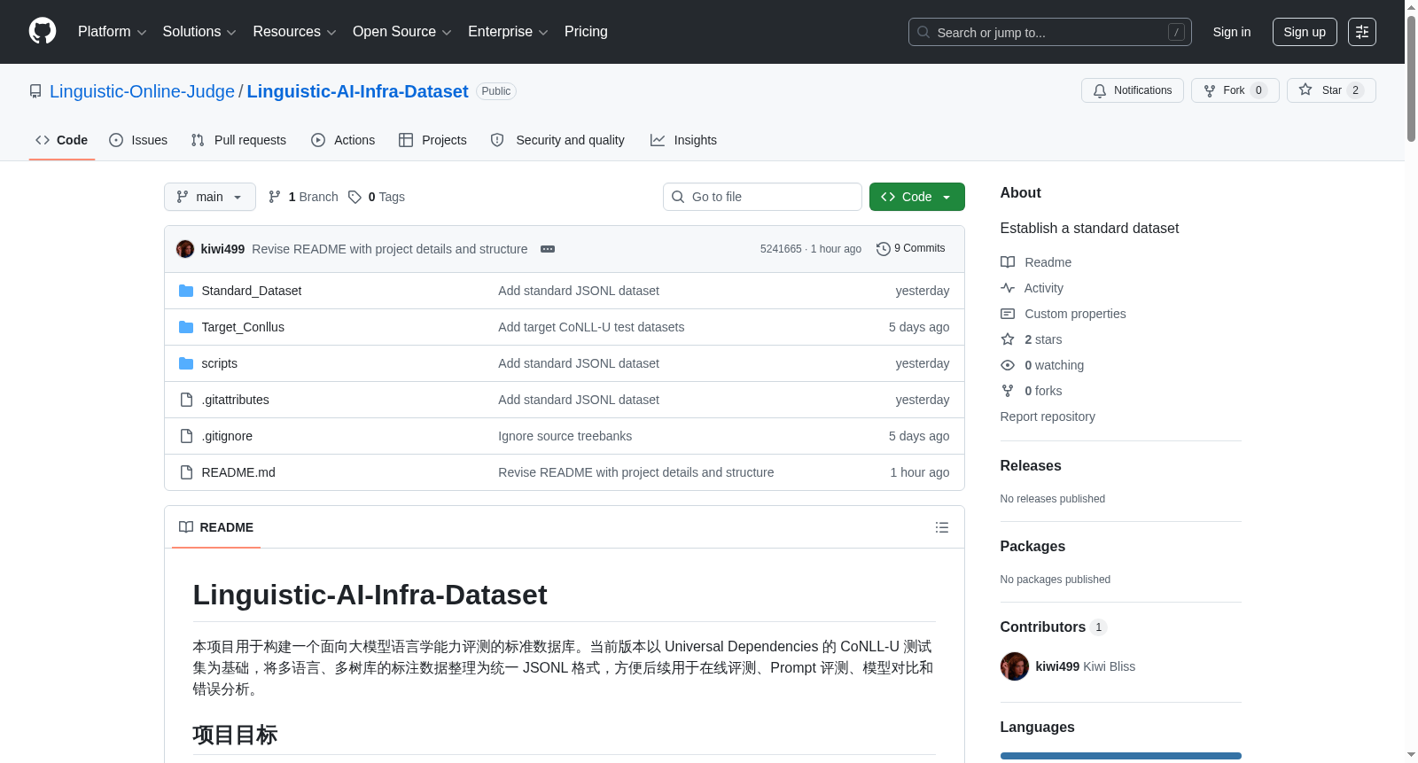 Linguistic-AI-Infra-Dataset 数据集图片