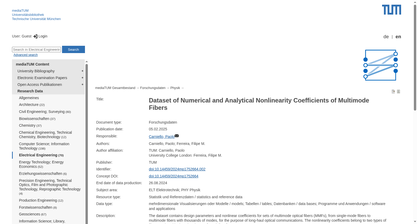 Dataset of Numerical and Analytical Nonlinearity Coefficients of Multimode Fibers 数据集图片