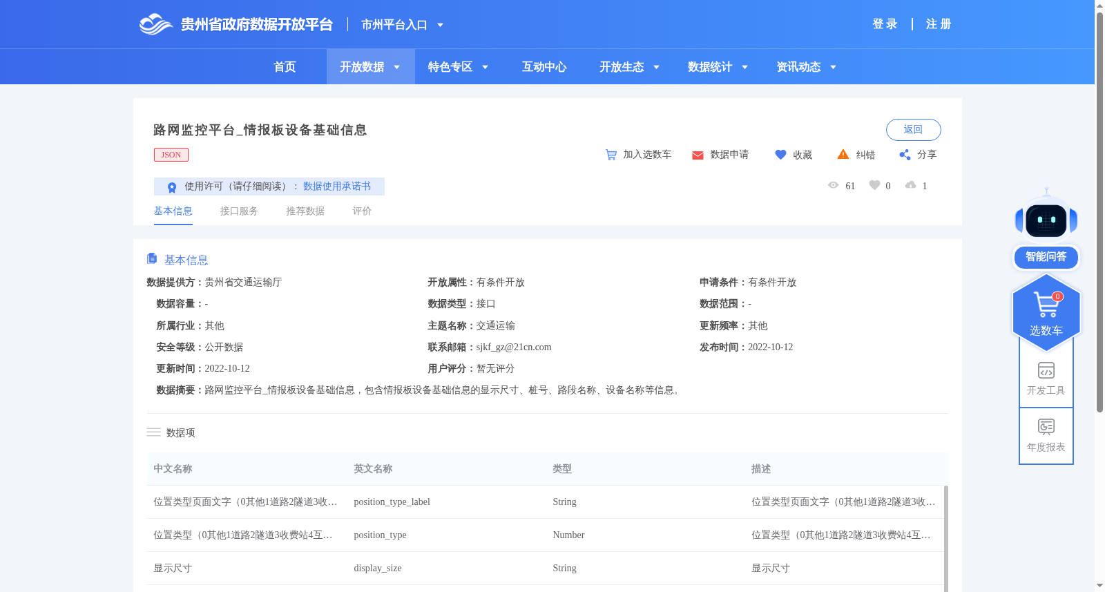 路网监控平台_情报板设备基础信息 数据集图片