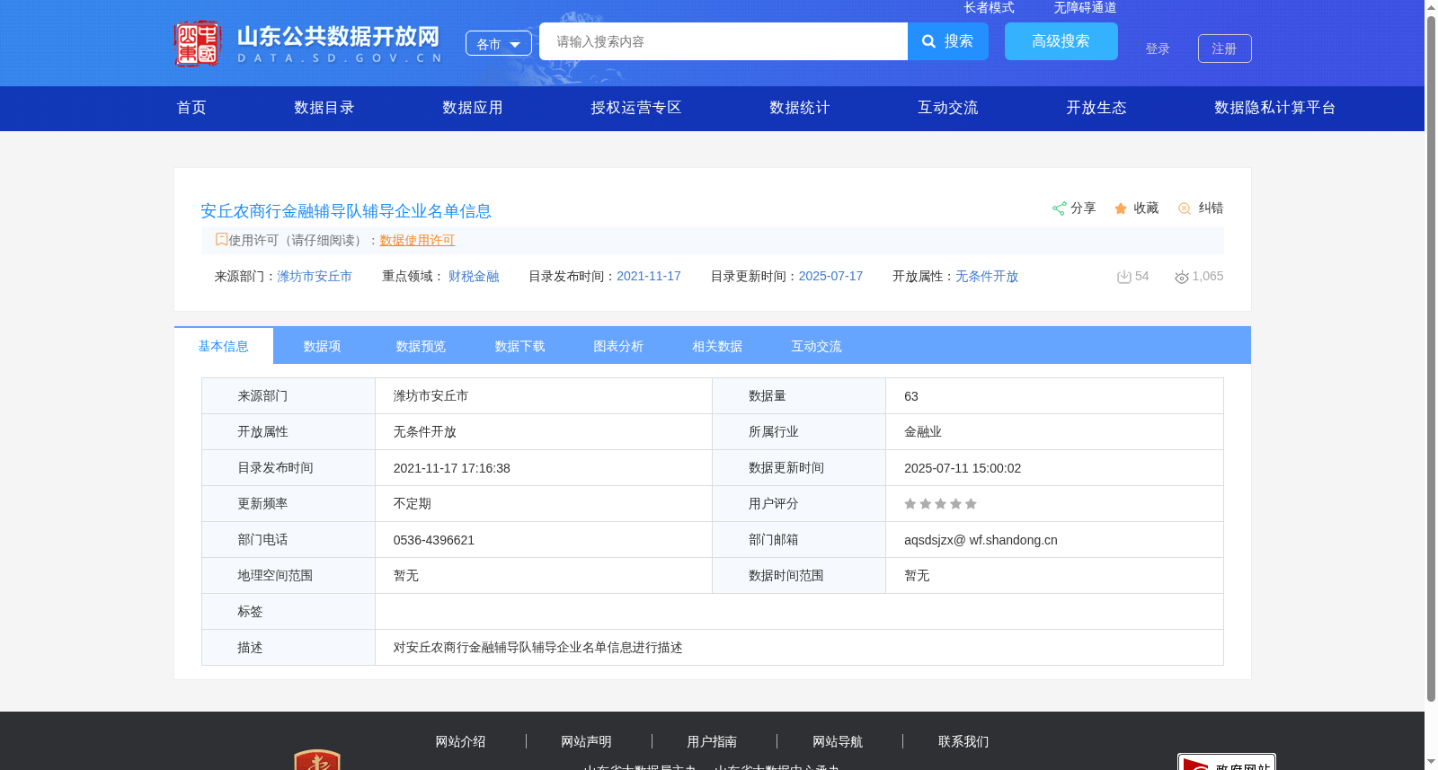安丘农商行金融辅导队辅导企业名单信息 数据集图片