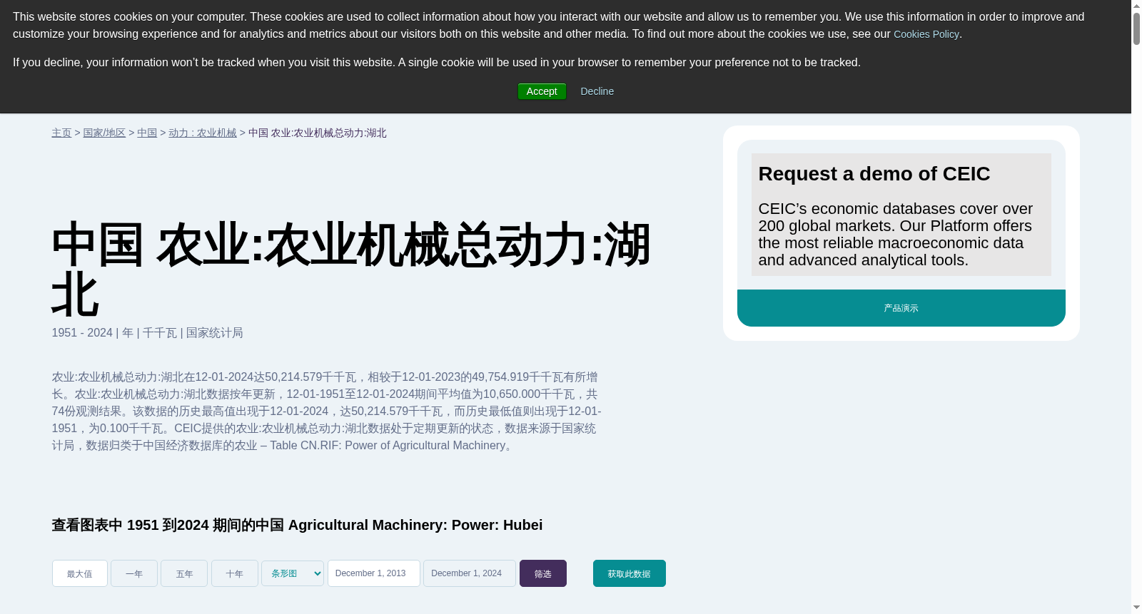 中国 农业:农业机械总动力:湖北 数据集图片