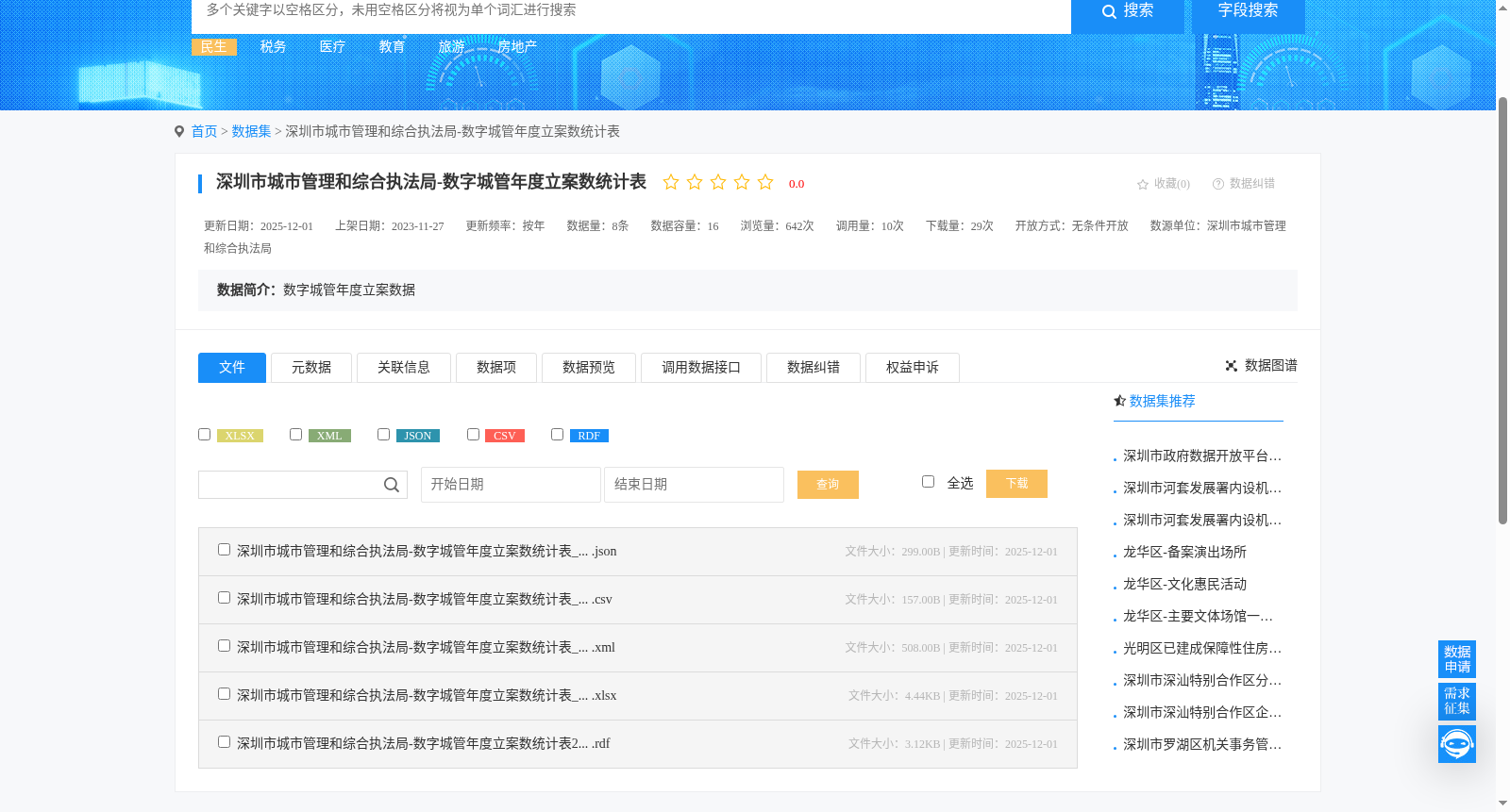深圳市城市管理和综合执法局-数字城管年度立案数统计表 数据集图片