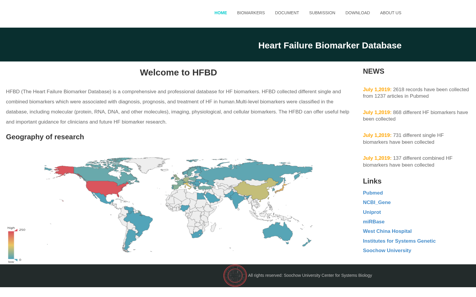 HFBD 数据集图片