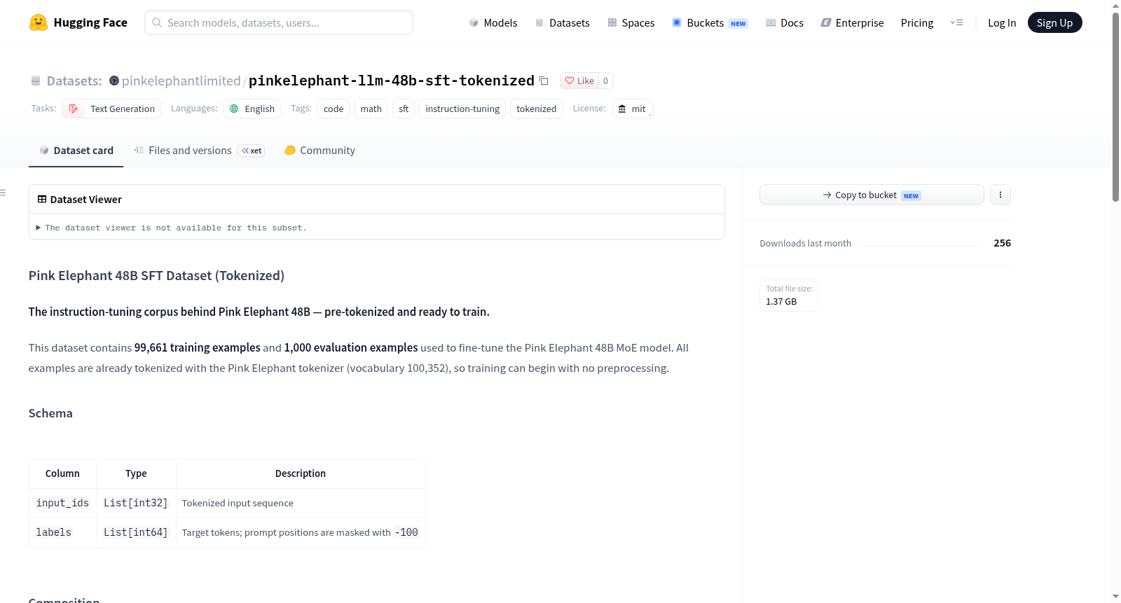 pinkelephant-llm-48b-sft-tokenized 数据集图片