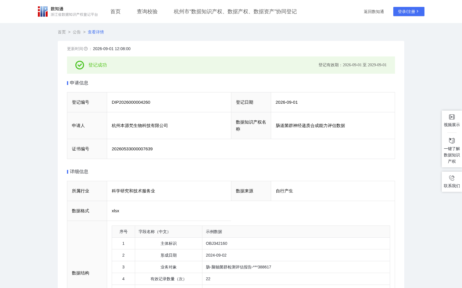 肠道菌群神经递质合成能力评估数据 数据集图片