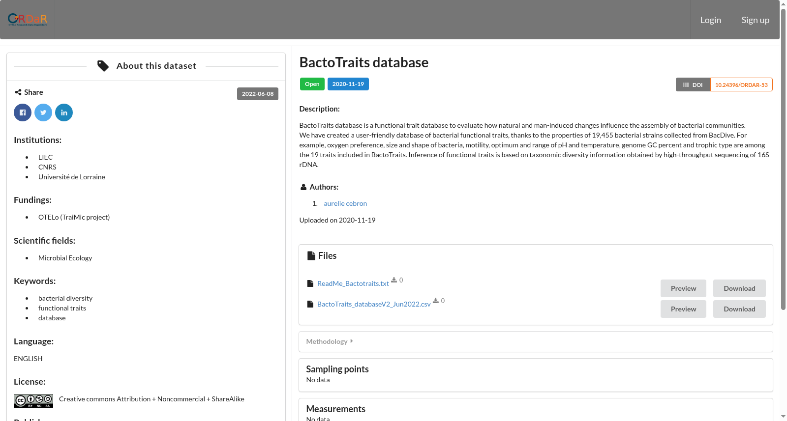 BactoTraits database 数据集图片