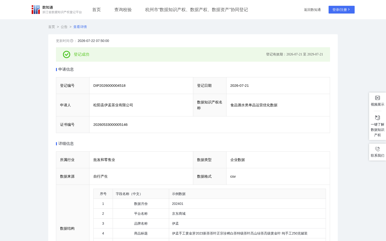 食品酒水类单品运营优化数据 数据集图片