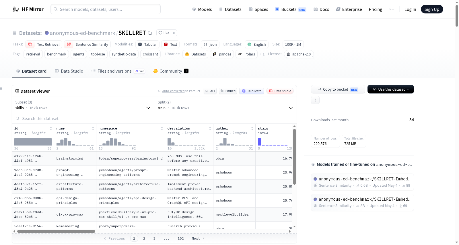anonymous-ed-benchmark/skillret-benchmark 数据集图片