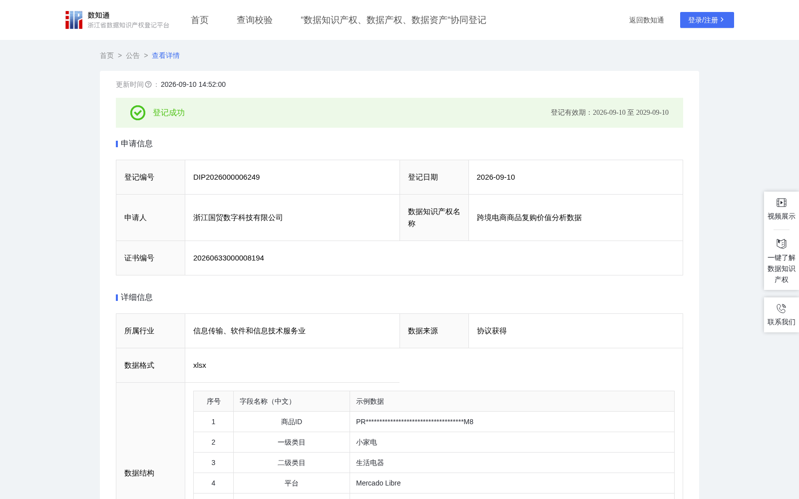 跨境电商商品复购价值分析数据 数据集图片