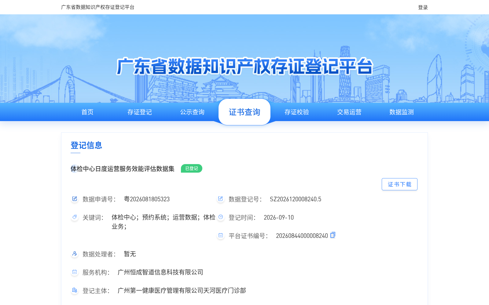 体检中心日度运营服务效能评估数据集 数据集图片