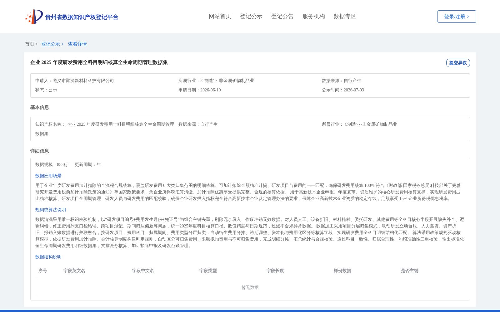 企业 2025 年度研发费用全科目明细核算全生命周期管理数据集 数据集图片