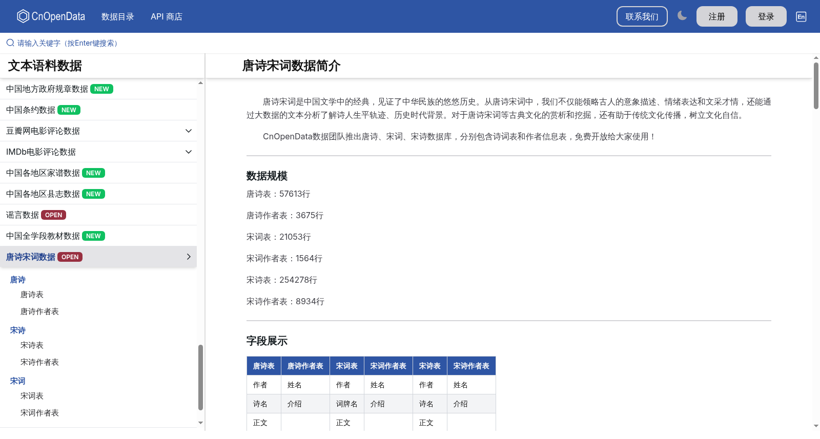 唐诗宋词数据 数据集图片