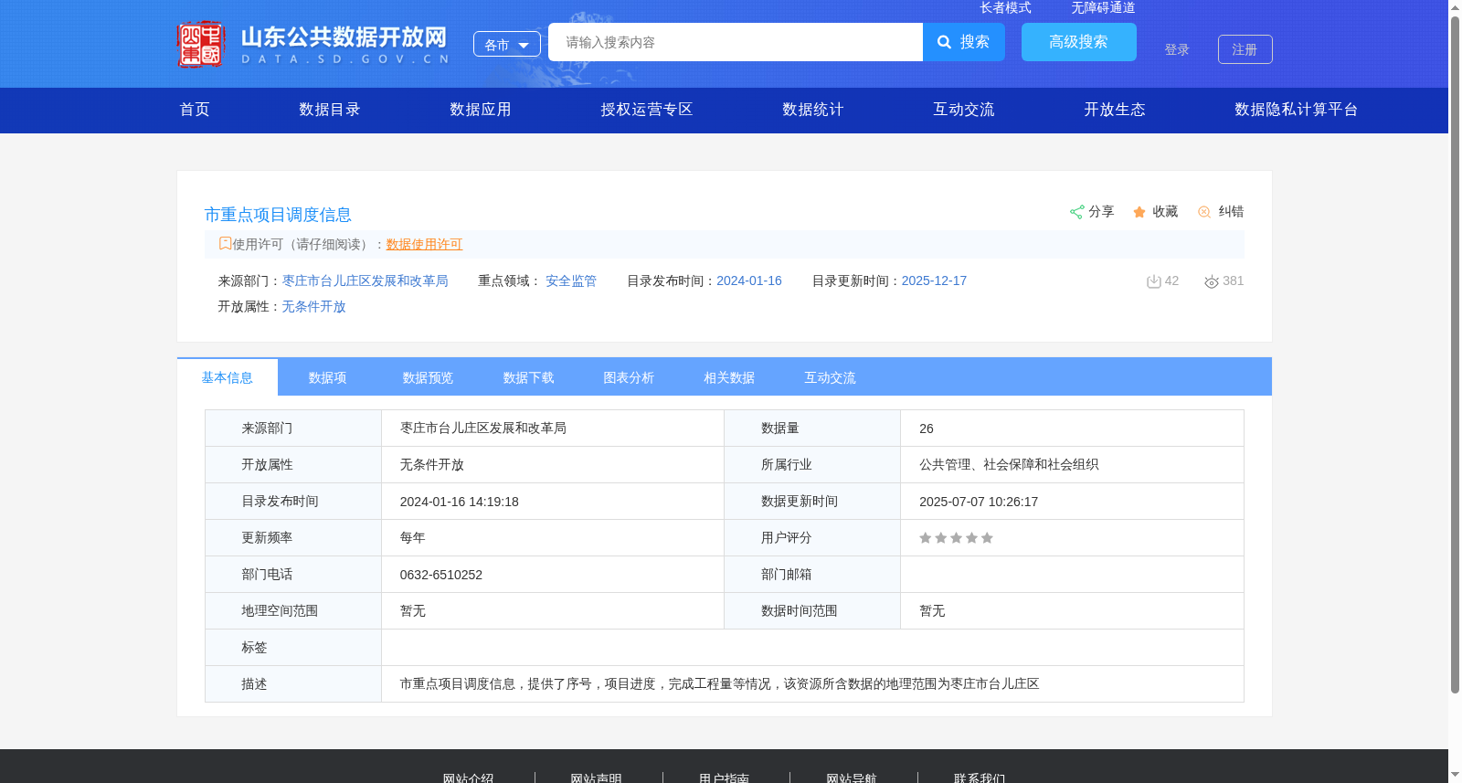 市重点项目调度信息 数据集图片