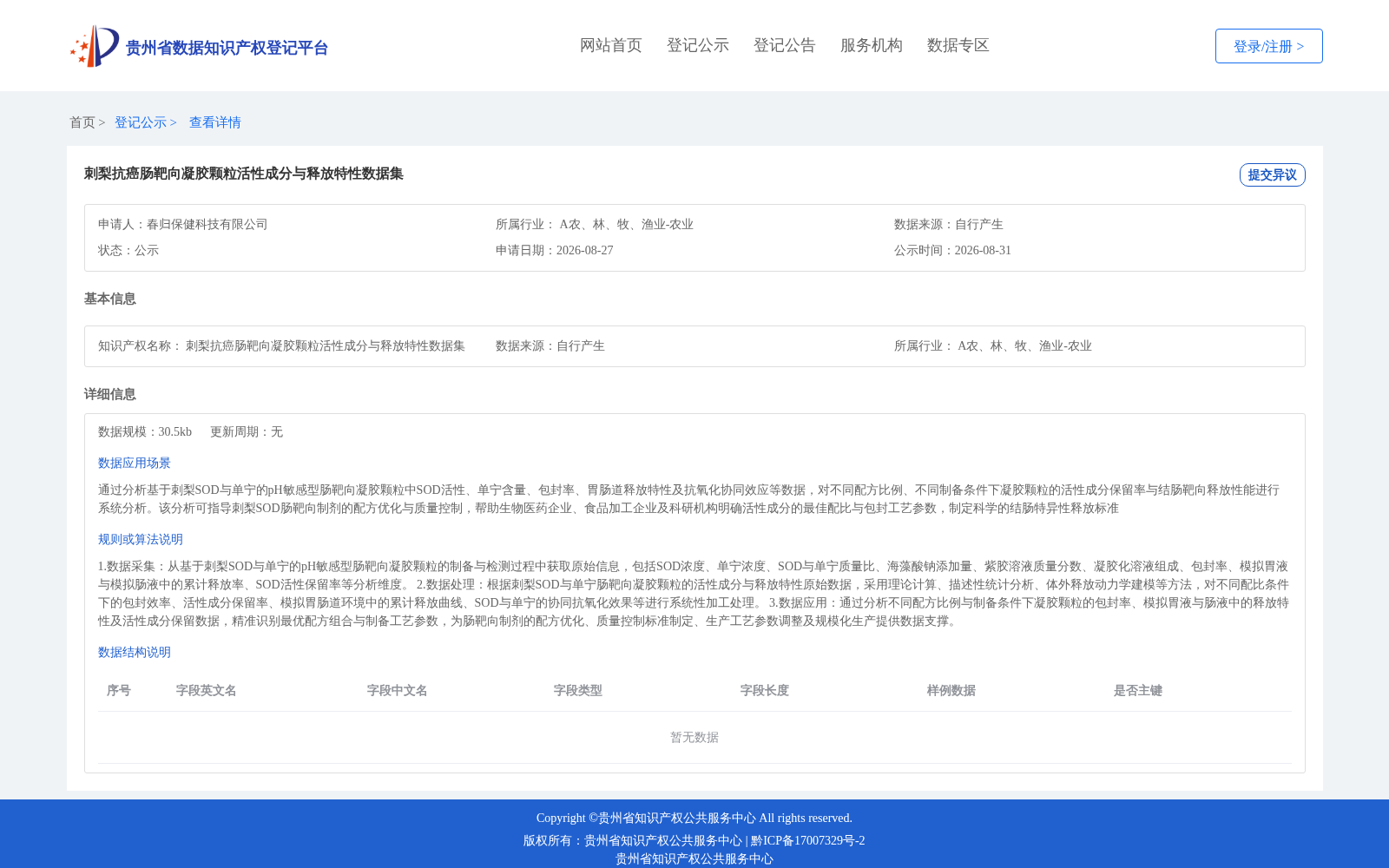 刺梨抗癌肠靶向凝胶颗粒活性成分与释放特性数据集 数据集图片