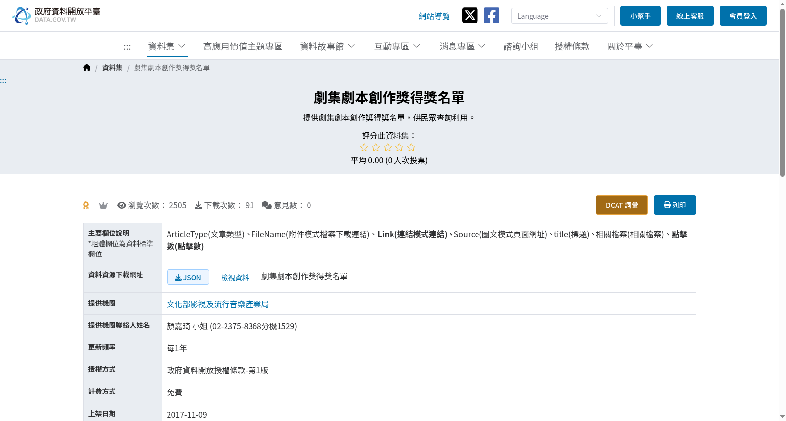 電視節目劇本創作獎得獎名單 数据集图片