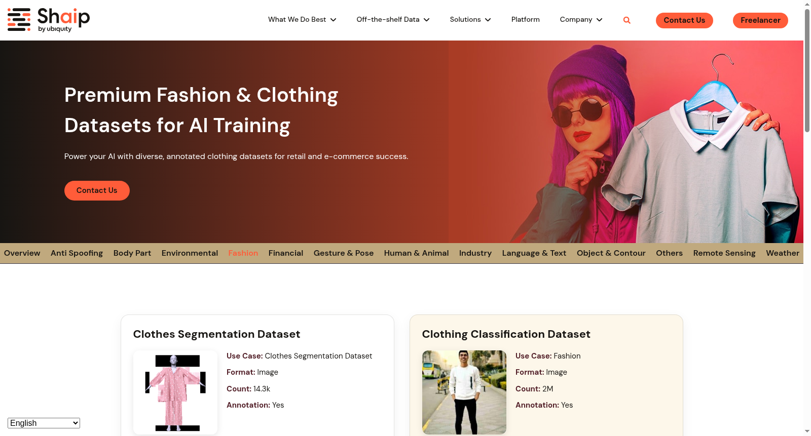 Clothing Classification Dataset 数据集图片
