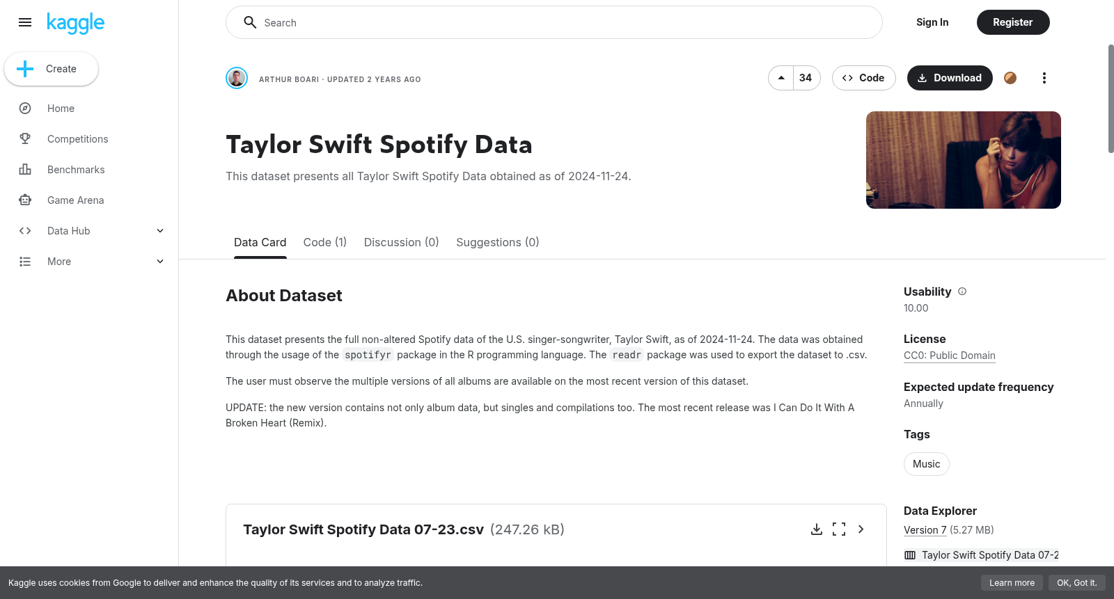 Taylor Swift Spotify Data 数据集图片