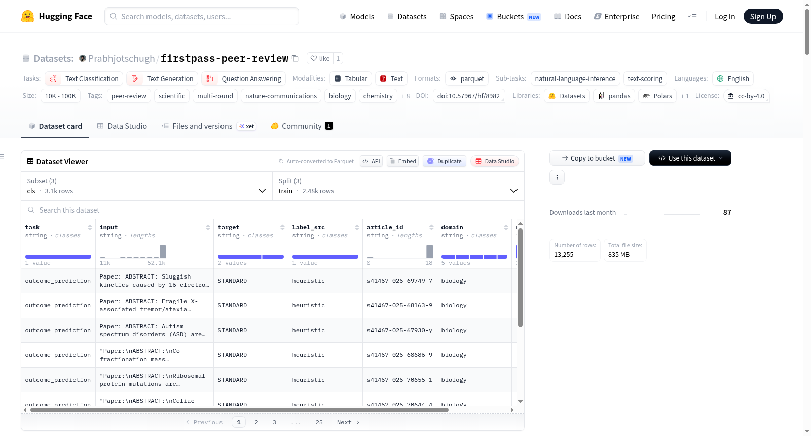 Prabhjotschugh/firstpass-peer-review 数据集图片