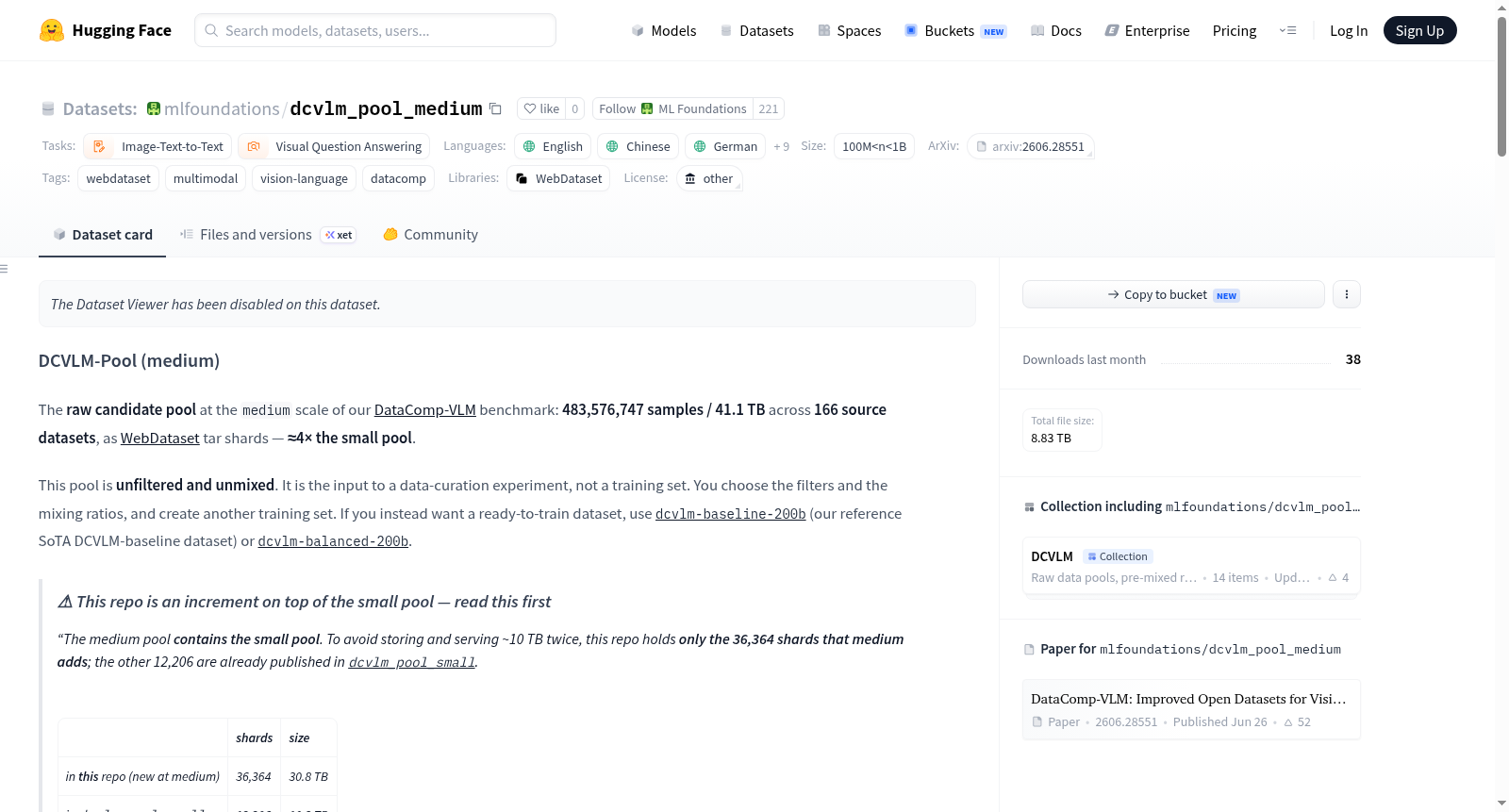 dcvlm_pool_medium 数据集图片
