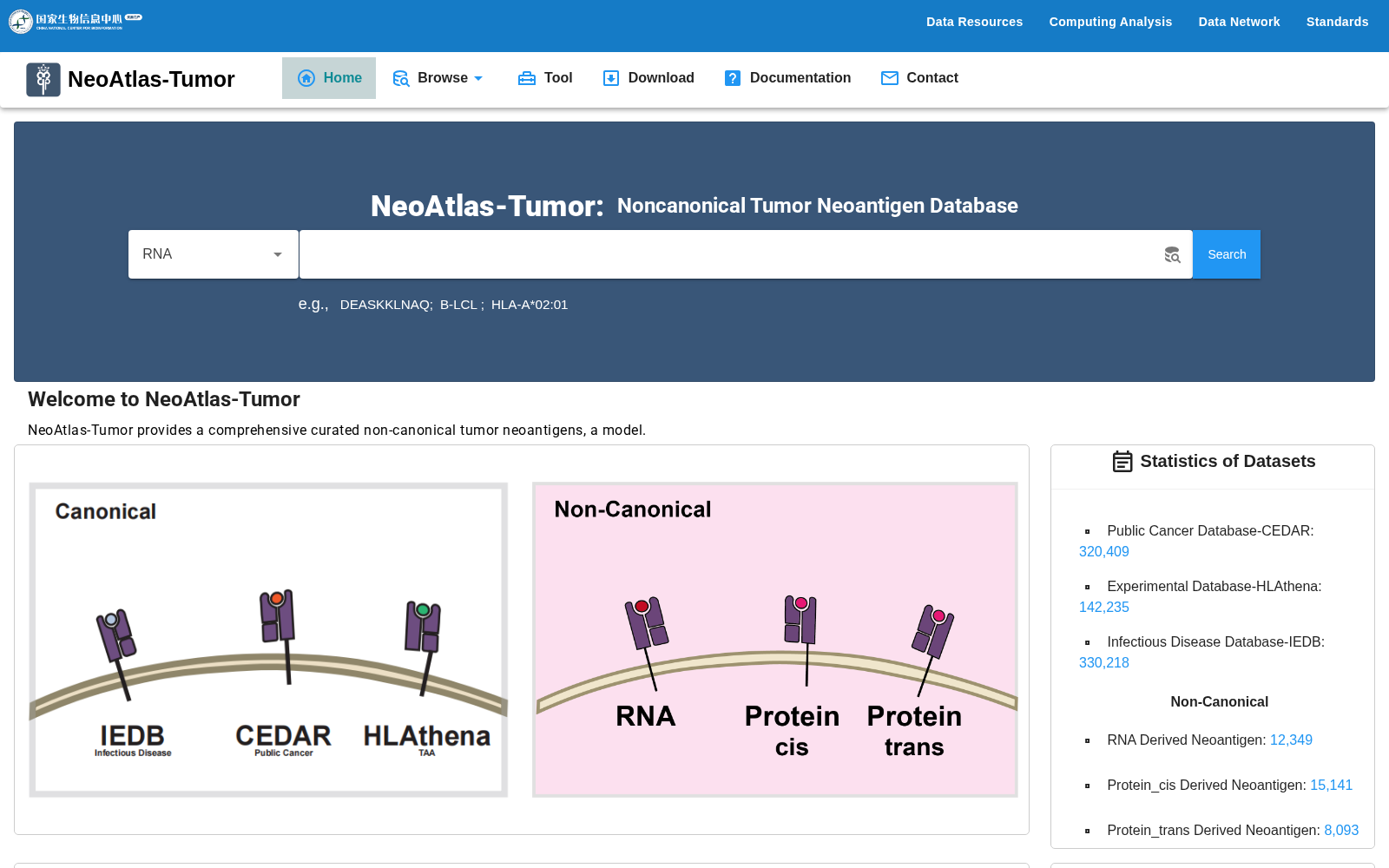 NeoAtlas-Tumor 数据集图片