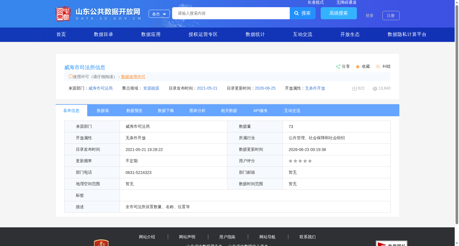 威海市司法所信息 数据集图片