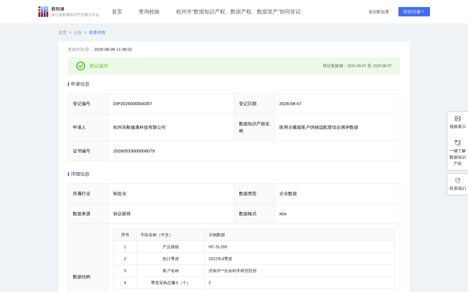 医用冷藏箱客户供销适配度综合测评数据 数据集图片