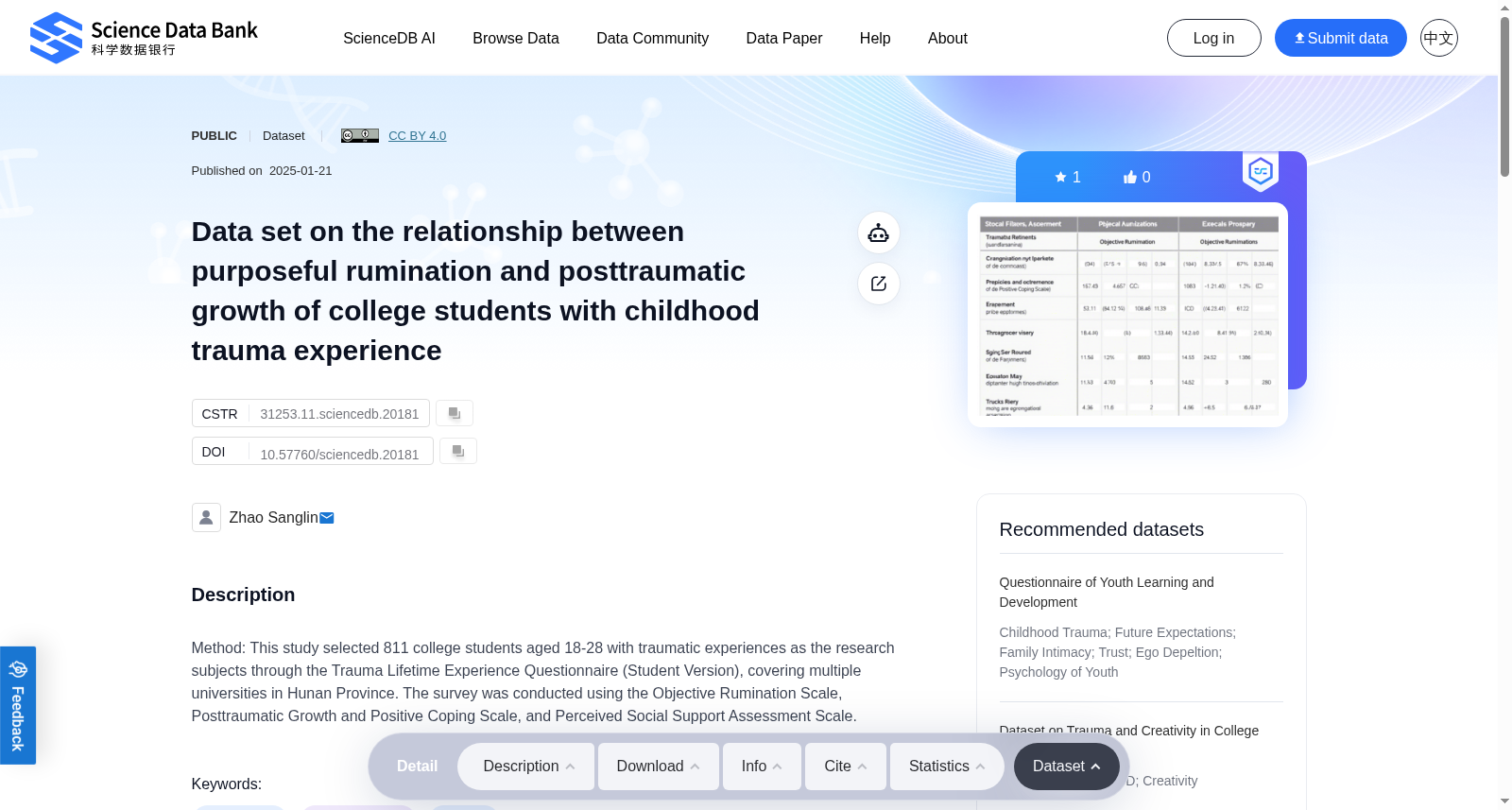 Data set on the relationship between purposeful rumination and posttraumatic growth of college students with childhood trauma experience 数据集图片