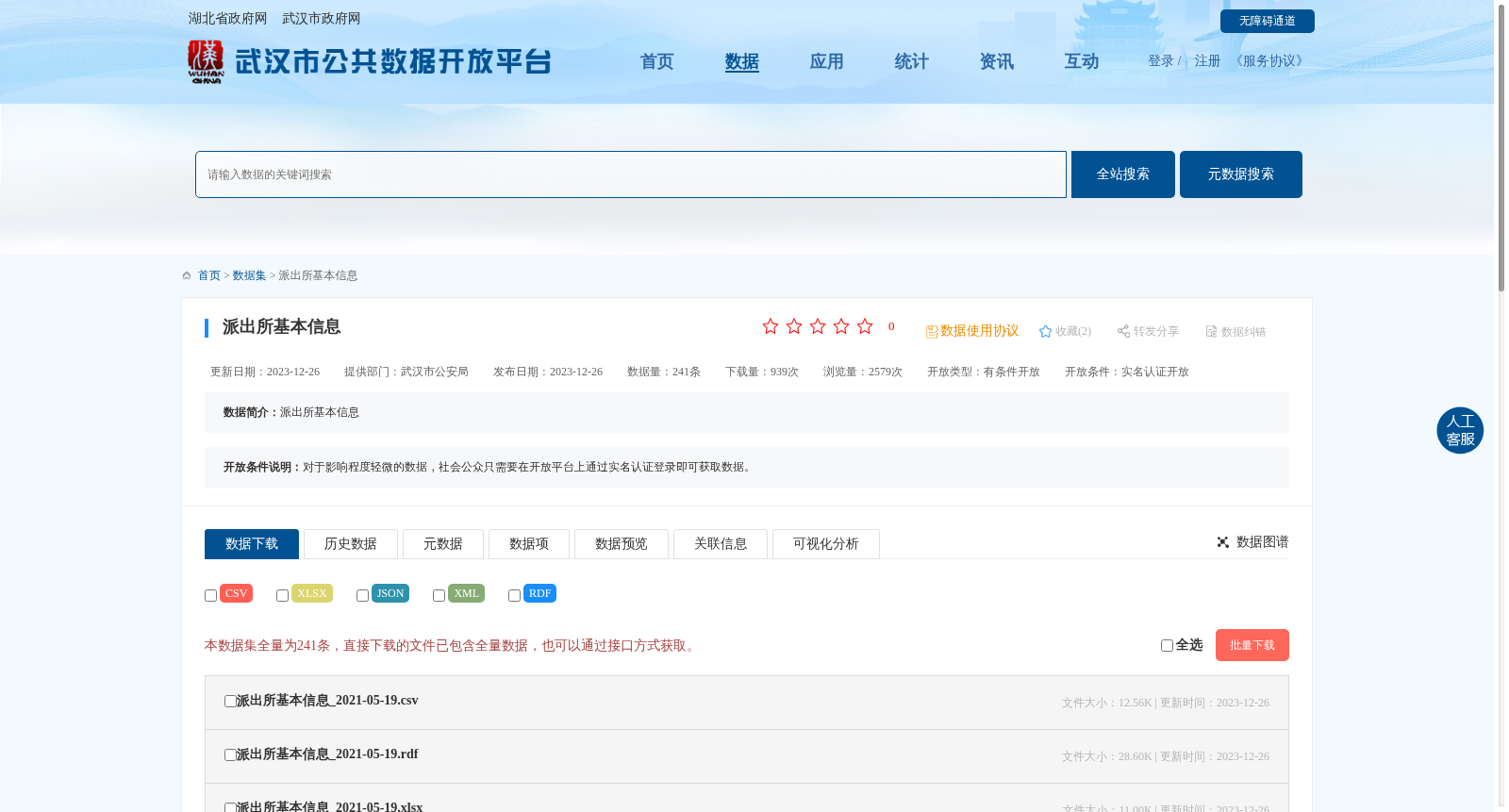 派出所基本信息 数据集图片