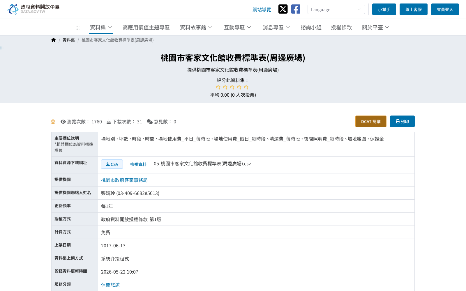 main_image_url