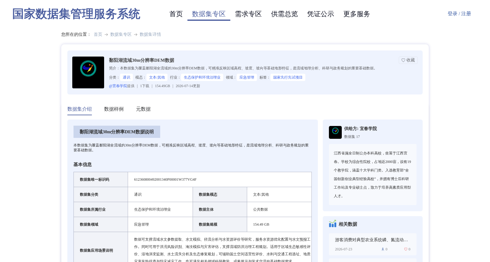 鄱阳湖流域30m分辨率DEM数据 数据集图片