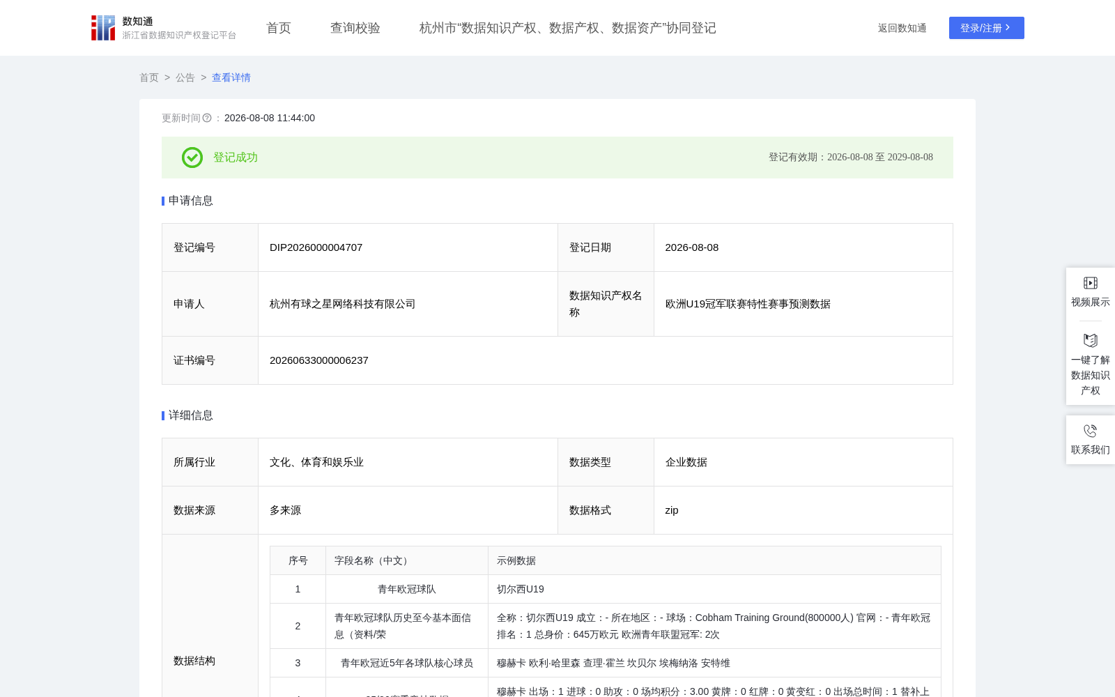 欧洲U19冠军联赛特性赛事预测数据 数据集图片
