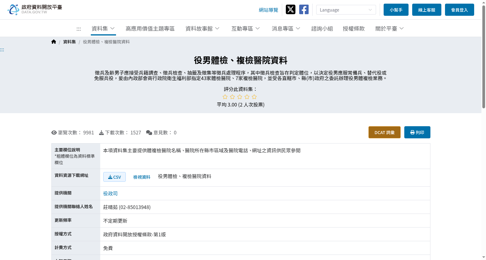 役男體檢、複檢醫院資料 数据集图片