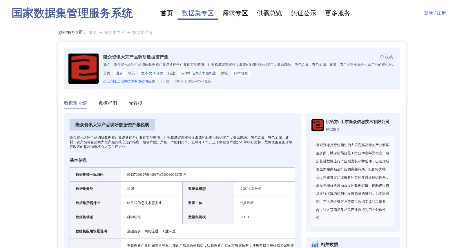 隆众资讯大宗产品调研数据资产集 数据集图片