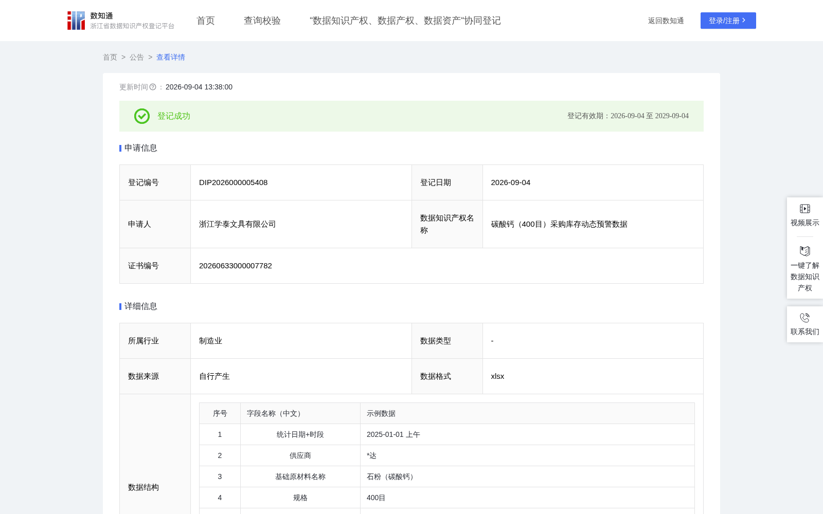 碳酸钙(400目)采购库存动态预警数据 数据集图片
