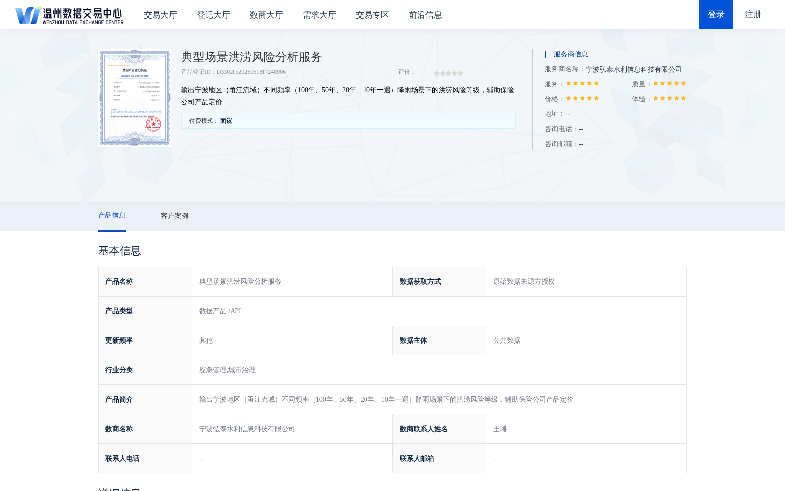 典型场景洪涝风险分析服务 数据集图片
