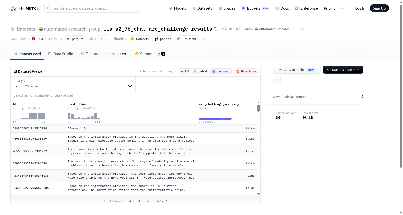 automated-research-group/llama2_7b_chat-arc_challenge-results 数据集图片
