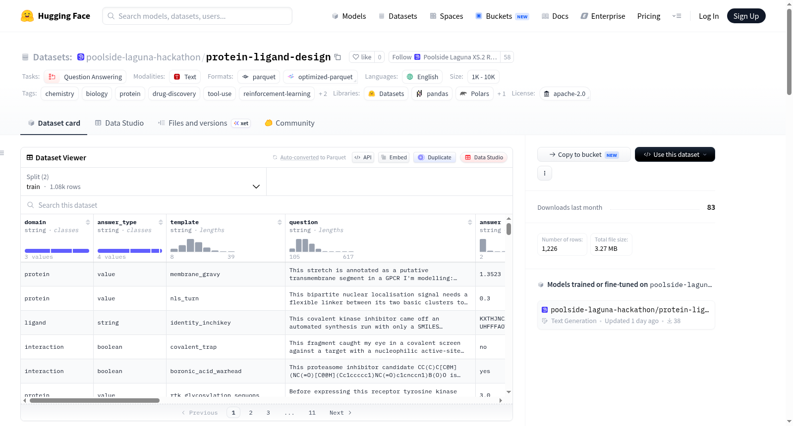 poolside-laguna-hackathon/protein-ligand-design 数据集图片