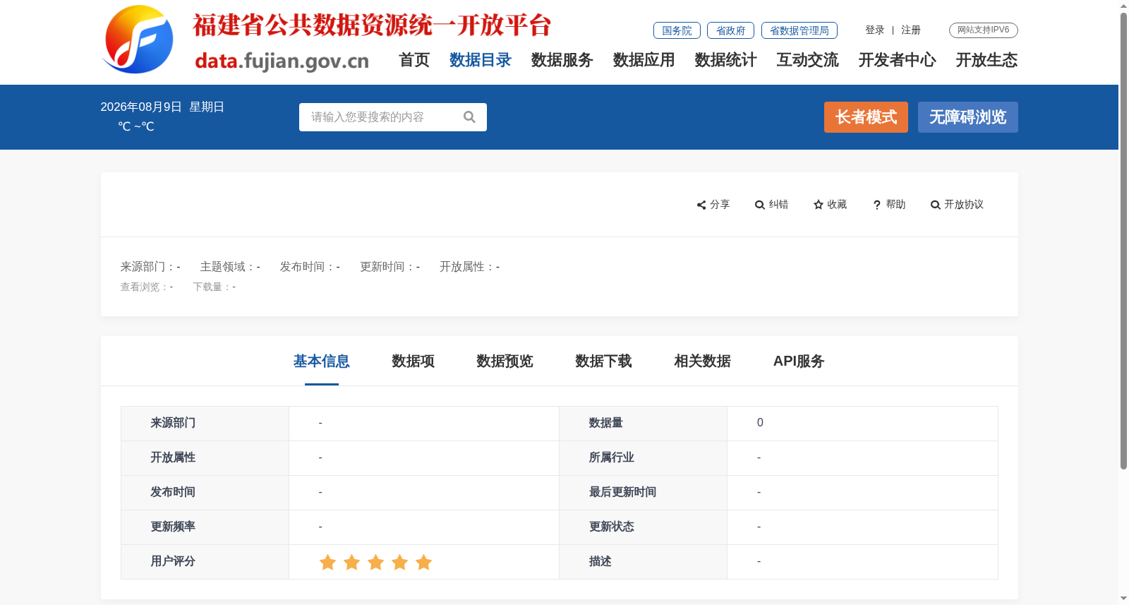 （国内水路运输经营业务许可信息） 数据集图片
