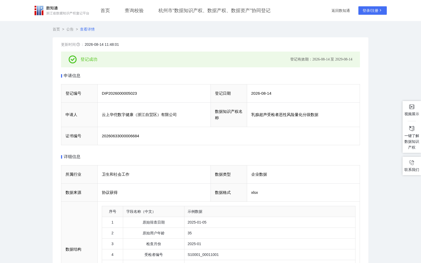 乳腺超声受检者恶性风险量化分级数据 数据集图片