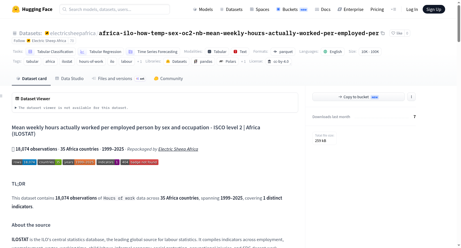 electricsheepafrica/africa-ilo-how-temp-sex-oc2-nb-mean-weekly-hours-actually-worked-per-employed-per 数据集图片