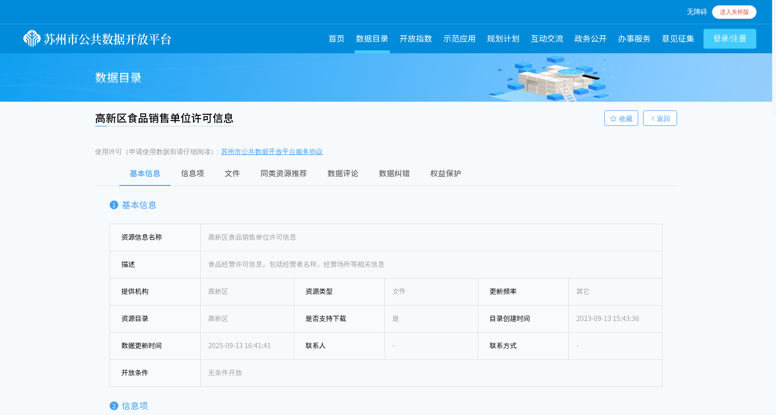 高新区食品销售单位许可信息 数据集图片