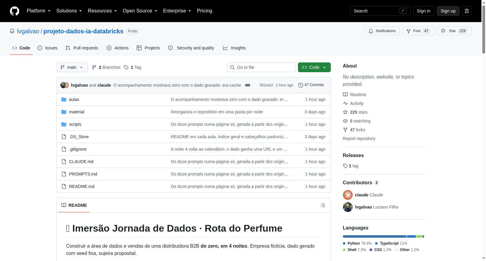 Rota do Perfume Dataset 数据集图片