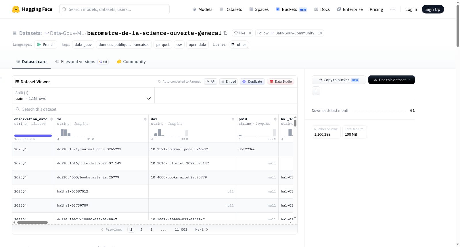 Data-Gouv-FR/barometre-de-la-science-ouverte-general 数据集图片