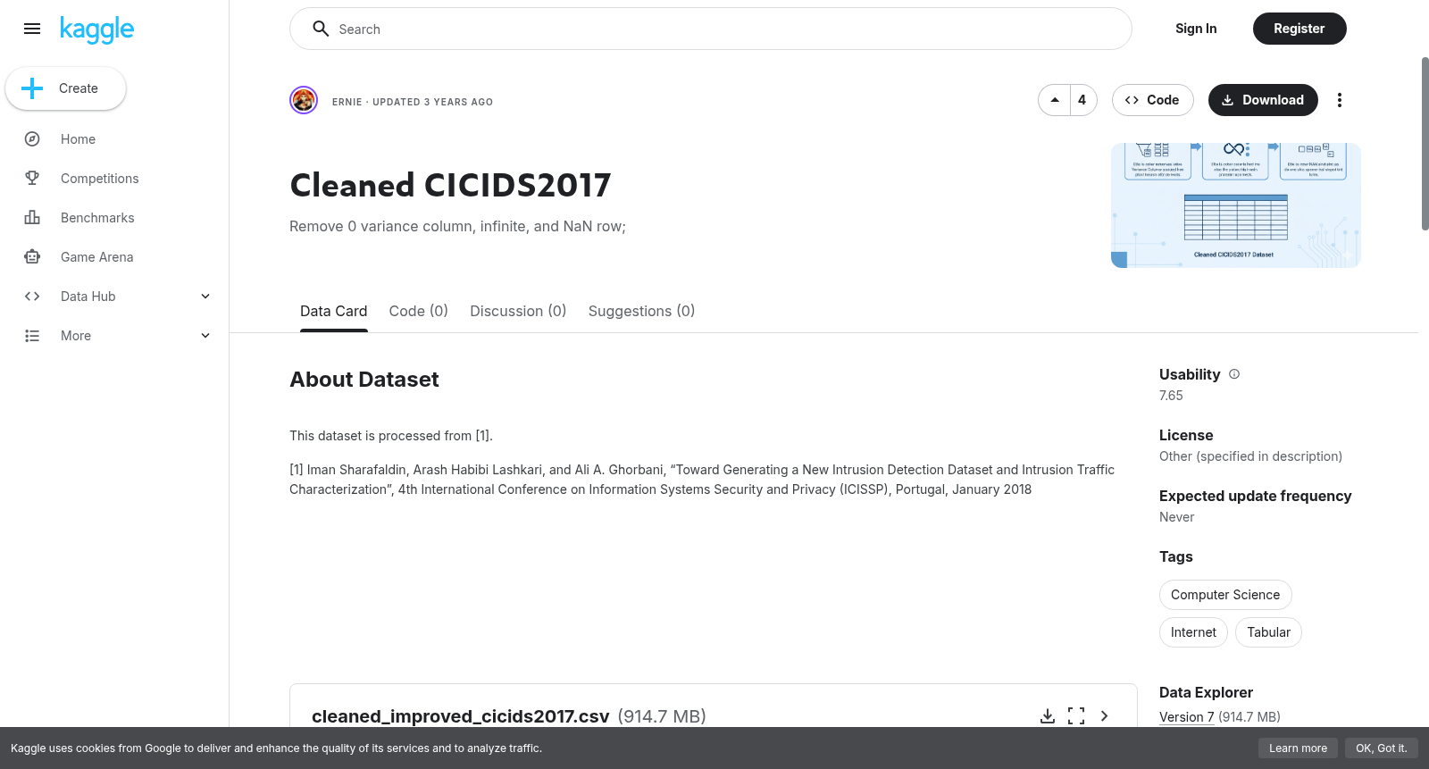 Cleaned CICIDS2017 数据集图片