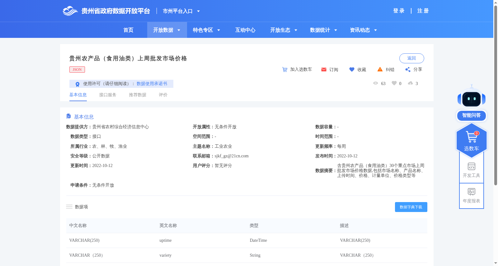 贵州农产品（食用油类）上周批发市场价格 数据集图片